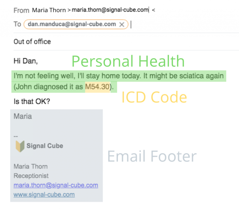 How To Automate Personal Data Discovery