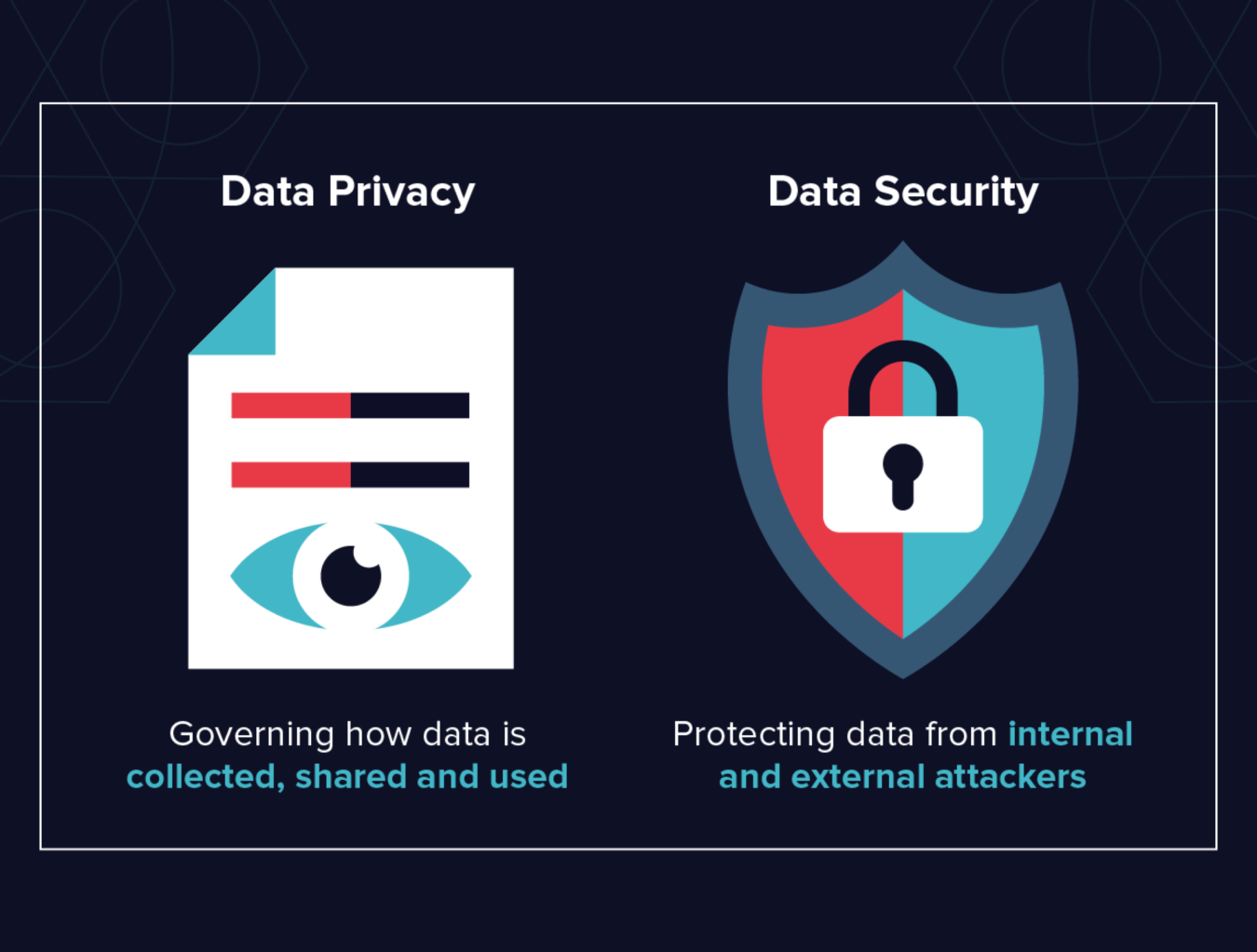 research papers on data privacy and security