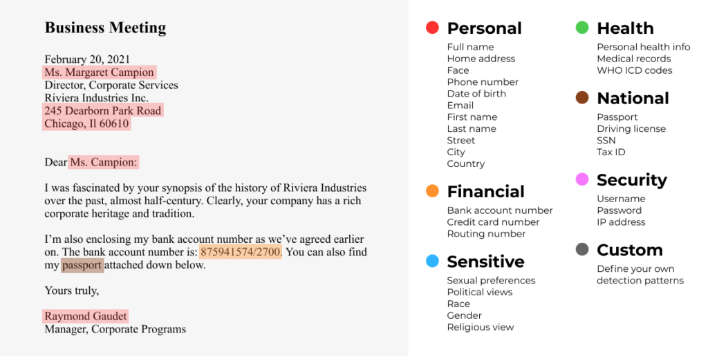 How to Scan for PCI DSS Data | PII Tools