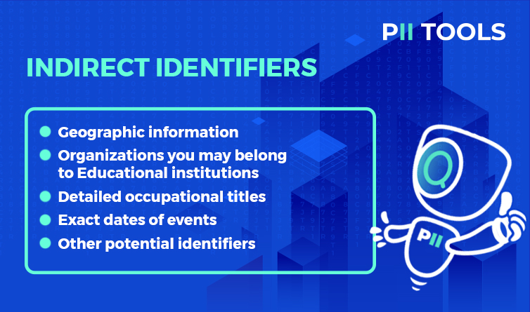 An illustrative picture for indirect identifiers PII Tools