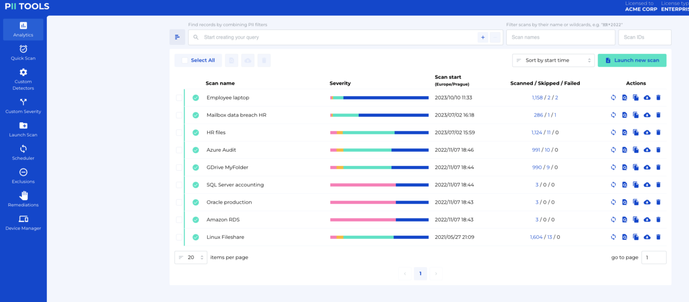 Dashboard screenshot from PII Tools