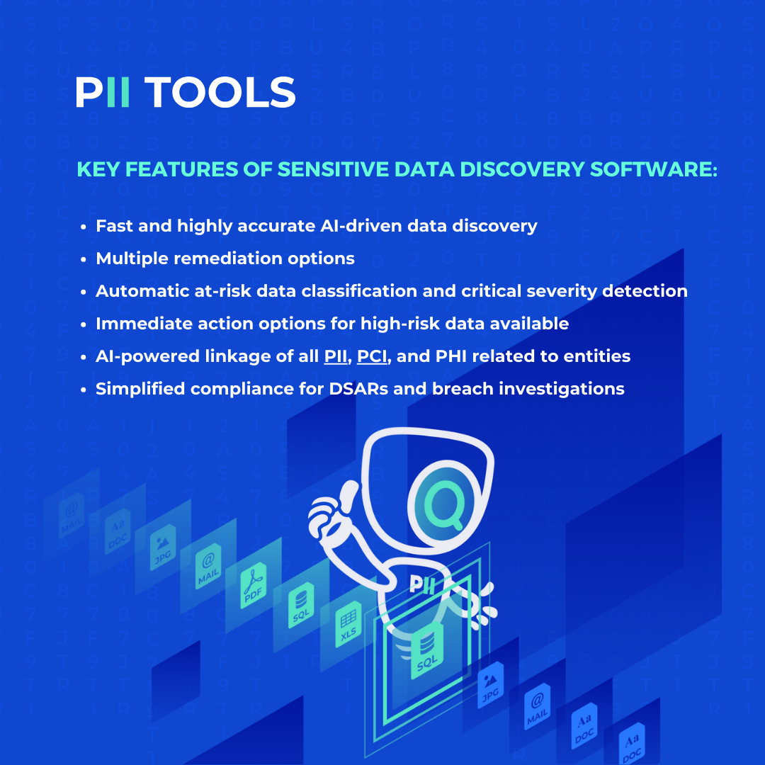 Elevated Sensitive Data Protection infographic by PII Tools