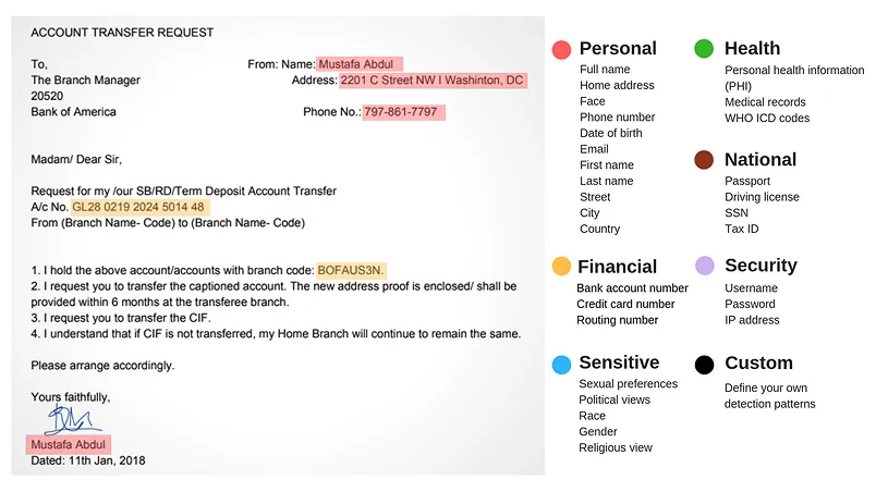 Context-aware AI detectors for GDPR, PCI, LGPD, PHI and more.